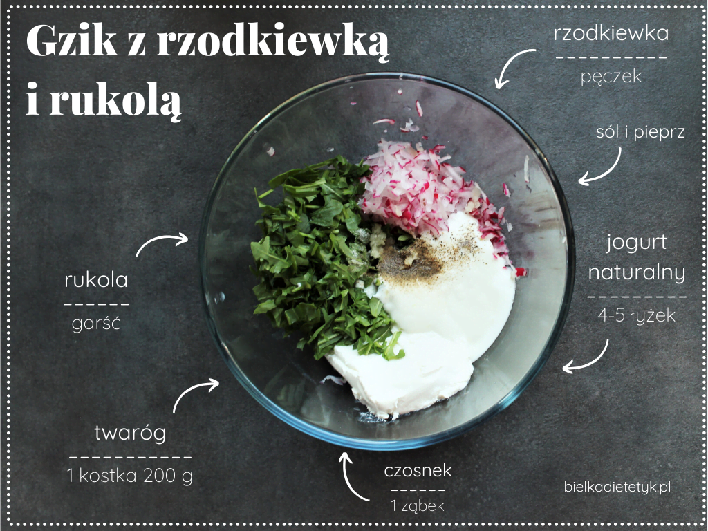Pieczone-ziemniaki-z-gzikiem_twarozek-z-rzodkiewka-i-rukola_proste-przepisy_fit Pieczone-ziemniaki-z-gzikiem_twarozek-z-rzodkiewka-i-rukola_proste-przepisy_fit